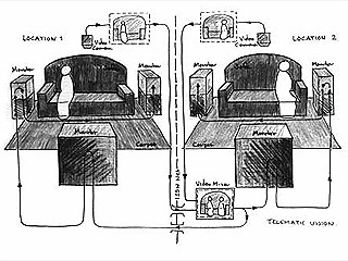 Paul Sermon «Telematic Vision»