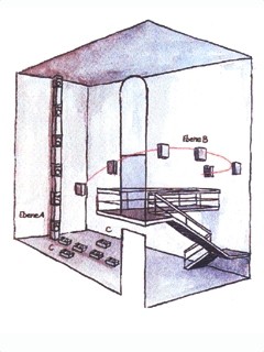 Sabine Schäfer »TopoPhonicZones«