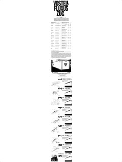 Wolf Vostell «Fluxus Train»