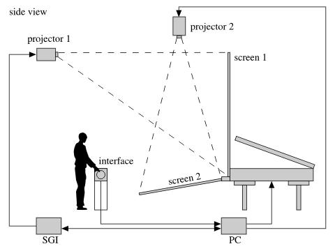 Phil Corner «Piano Activities»