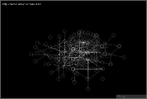 I/O/D »WebStalker« | Webstalker