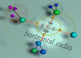 Stocker, Gerfried; Grundmann, Heidi; X-space, u.a. &laquo;Horizontal Radio&raquo;