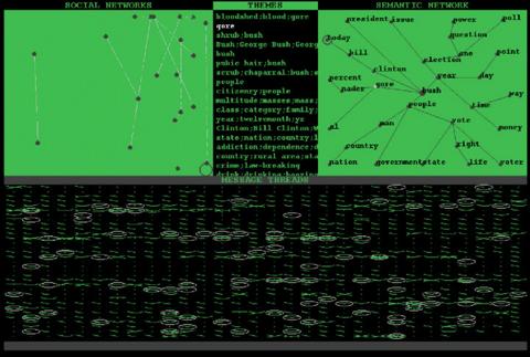 Warren Sack »Conversation Map«