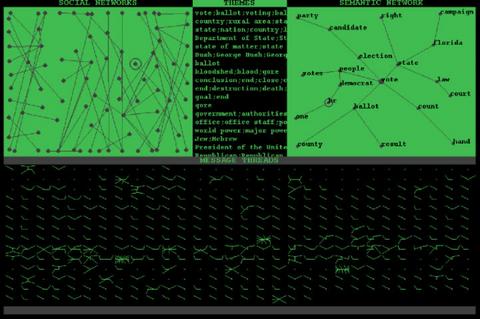 Warren Sack »Conversation Map«