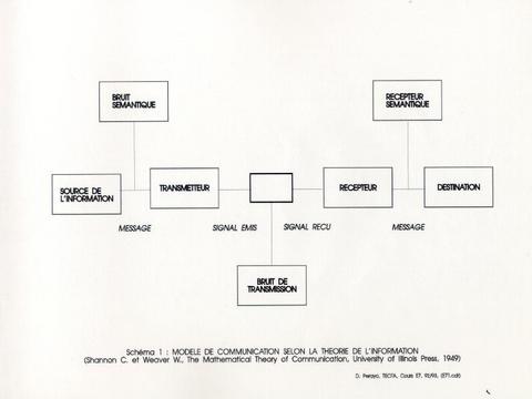 claude e shannon and information theory