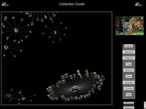 Stéphane Marchand-Maillet «Collection Guiding»