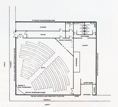 Dan Graham »Cinema« | »Cinema«-Grundriss Kinosaal