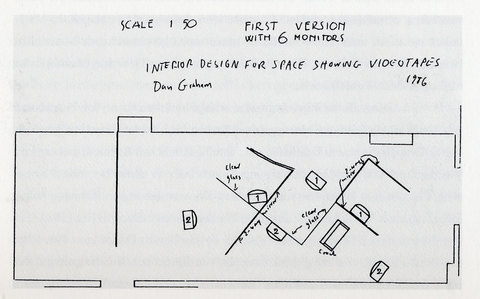 Dan Graham »Three Linked Cubes/Interior Design for Space Showing Videos« | »Three Linked Cubes«-Skizze