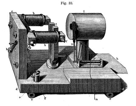 Hermann von Helmholtz «Tuning-fork oscillator»