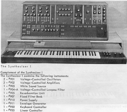 Robert Moog | Moog System I | Moog System I