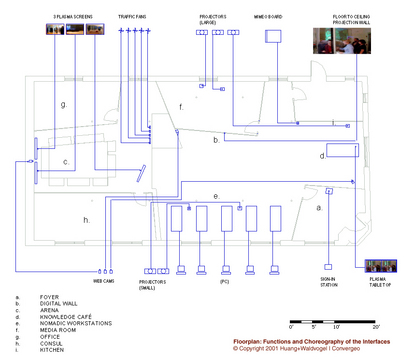 Huang/Waldvogel «Swiss House» | Swiss House: Plan