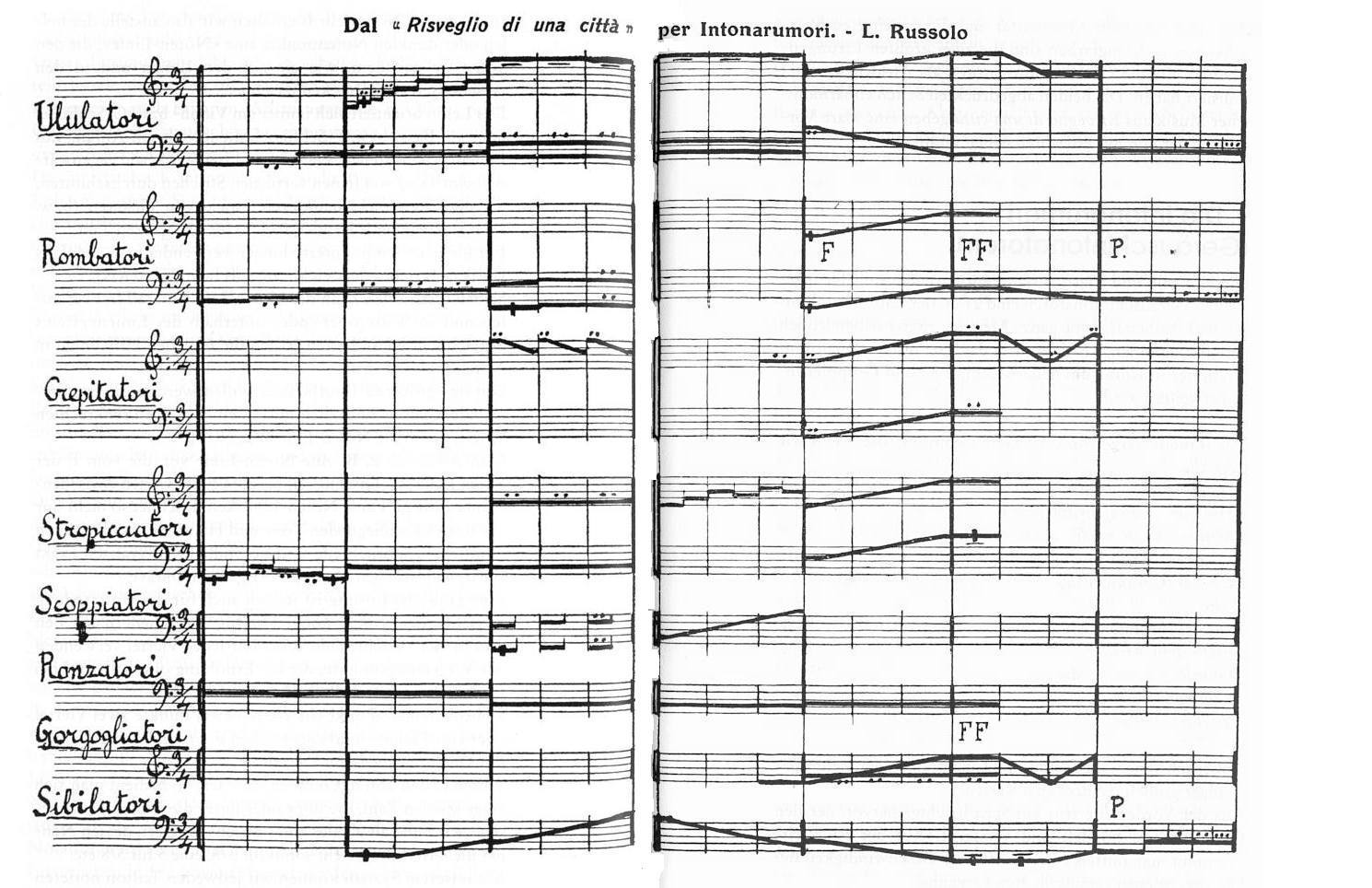 Media Art Net | Russolo, Luigi: Intonarumori