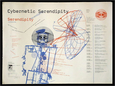 Cybernetic Serendipity | Poster