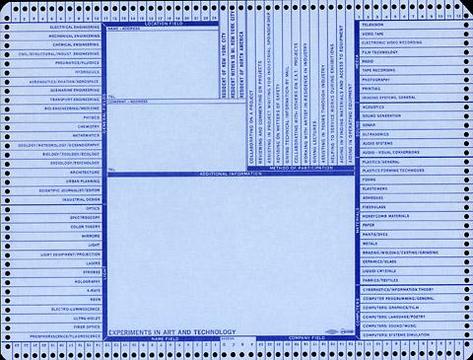 E.A.T. – Experiments in Art and Technology »Experiments in Art and Technology - Dokumente« | Mitgliedskarte des Vereins E.A.T.